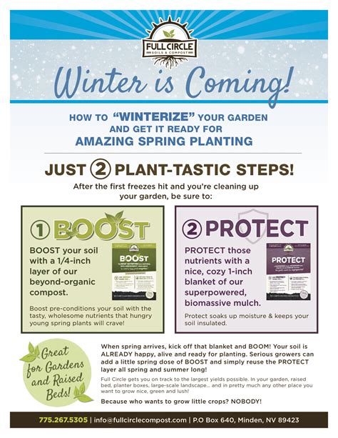 How To Winterize Your Garden In 2 Plant Tastic Steps