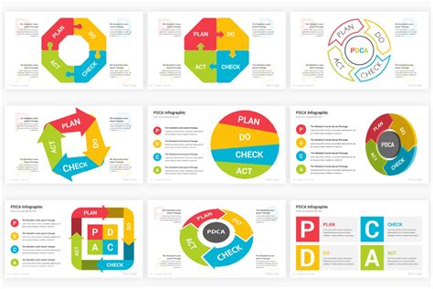 Pdca Cycle Powerpoint Infographics Template Presentation Topics