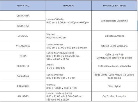 Llega A Clases Con Toda Estos Son Las Fechas Y Horarios De Entrega En Caldas Confa