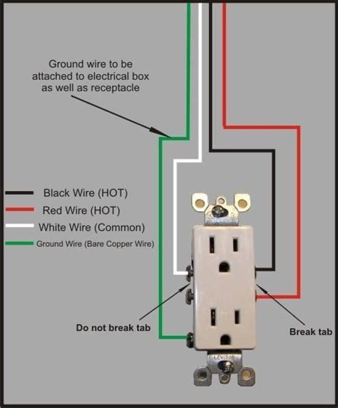 Standard Electrical Outlet Wiring