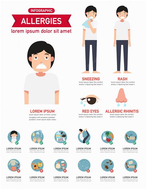 Premium Vector Allergies Infographics
