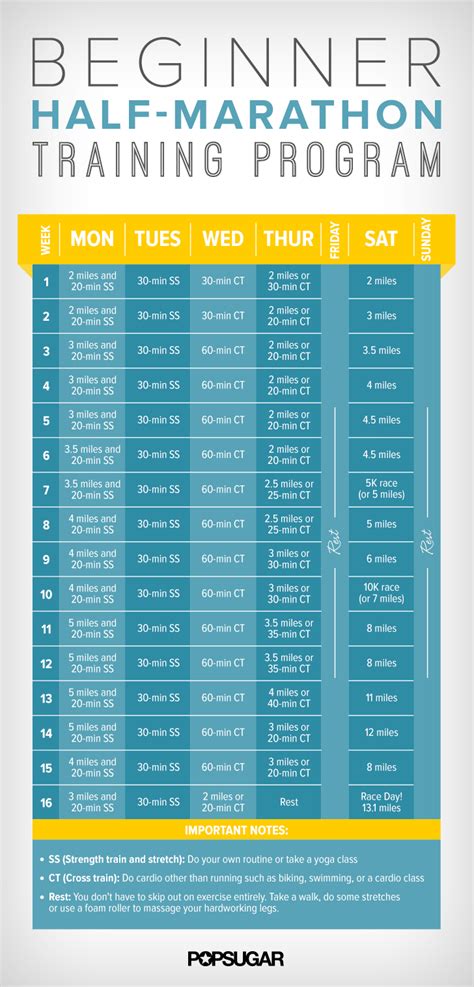 16 Week Half Marathon Training Schedule For Beginners Popsugar Fitness Uk