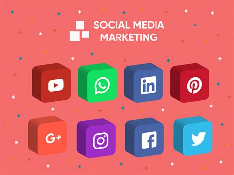 Social Media Marketing, Rajkot, GJ, India: TheInboundly.com