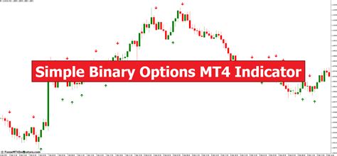 Simple Binary Options Mt4 Indicator