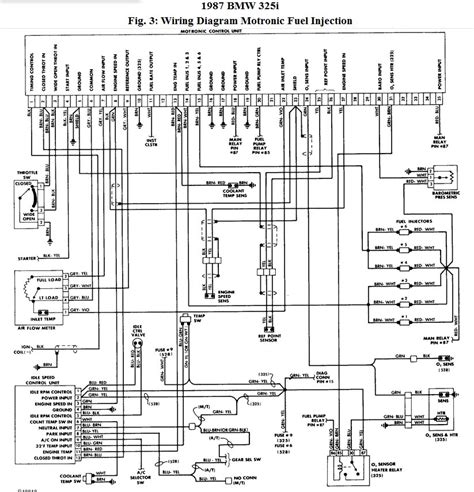 Might we be able to list with pics realoem diagrams ok. Bmw 325i Engine Wiring Diagram - dunianarsesh