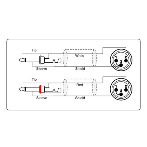Trs to xlr wiring wiring diagram dash. Neutrik Xlr Wiring Diagram - Combo Xlr Wiring Diagram Wiring Diagram Fiat Punto Evo 7way Waystar ...
