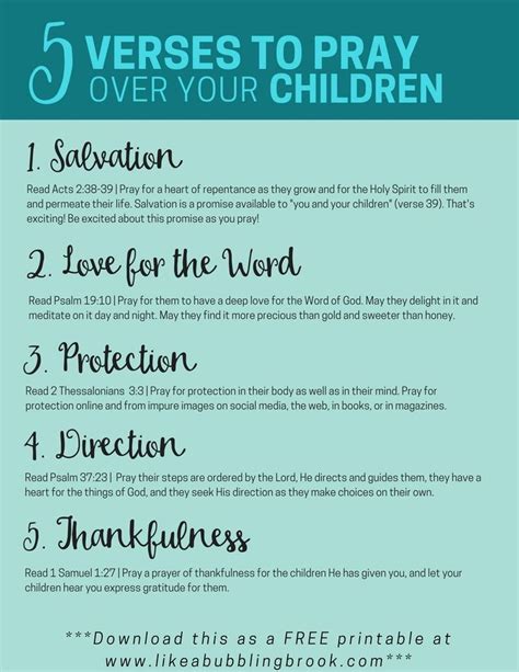 5 Life Changing Scriptures To Pray Over Your Children With Images