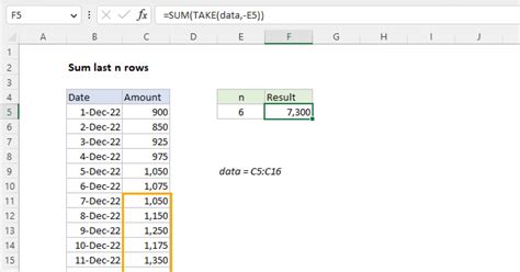 Sum Last N Rows Excel Formula Exceljet