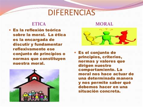 Es la forma enque cada persona interpreta las normas morales, es decir, es la forma en la que se cumple una norma que esta dispuesta por el mundo exterior, de tal forma que una persona es. REFLEXIONES CRITICAS SOBRE LA ETICA!!!: septiembre 2015