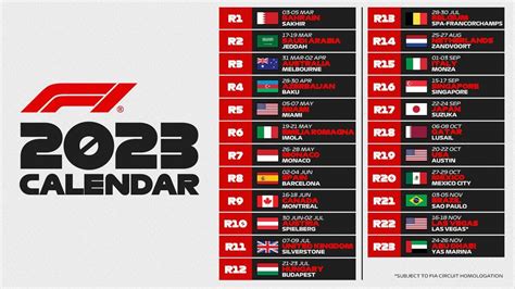 La F1 Confirma Su Calendario Para 2023 Tribudeportiva