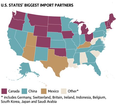 Although certain resident importers and exporters may file entries on their own behalf, many first time importers and exporters consult a licensed customs this new rule applies to import cargo arriving to the united states by vessel. A look at the U.S.'s biggest trade partners, state by ...