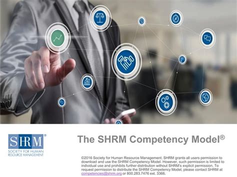 Competency Model By Shrm Ppt