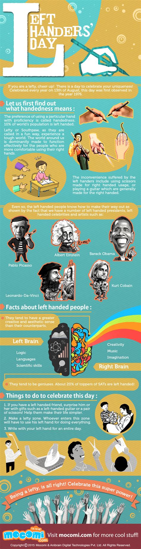 International Left Handers Day Celebrated Every Year On 13th Of August