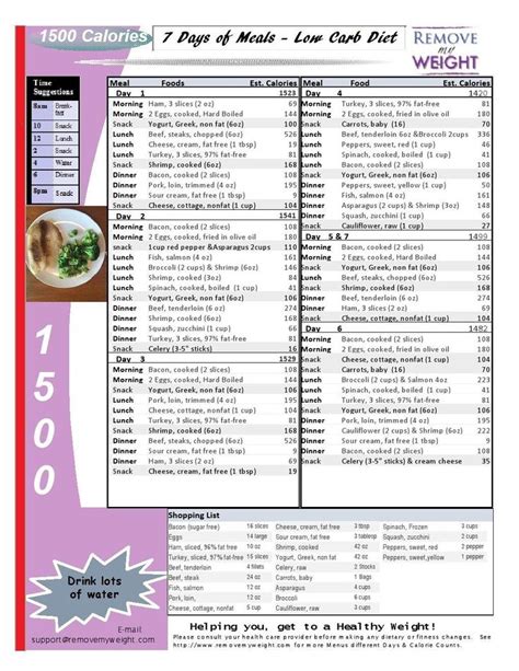 10 Best 1500 Calorie Diet Menu Plans For Weight Loss Images On