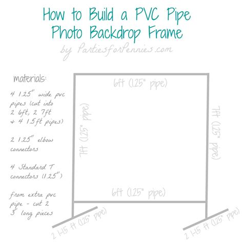 Starting out in newborn photography doesn't have to be expensive with this easy diy to build your own frame for your newborn bean bag poser. Home | Diy photo backdrop, Pvc pipe and Backdrops