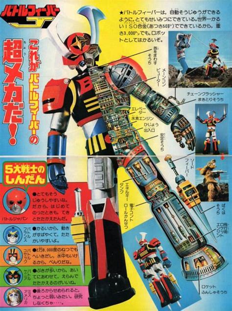 Pin By Hacca On 80 Anime Japanese Superheroes Vintage Robots Retro