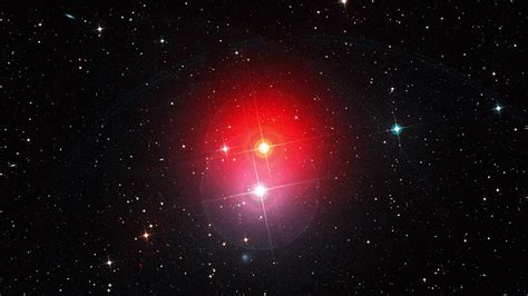 Red Giant Star Diagram