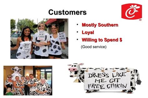 chick fil a managerial analysis presentation ppt