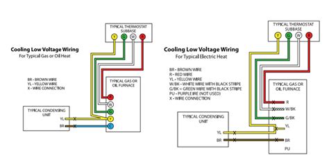 hvac  voltage wiring furnace room thermostat wiring diagrams  hvac systems