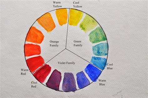 The color wheel will teach you how to make secondary and tertiary colors quickly, and help you expand you mixing range by quickly identifying complementary you'll be amazed at the variety of colors you can obtain simply by making color wheels with different combinations of primary colors. living a creative life: Color and the Split Primary Palette