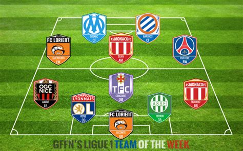 Ligue 1 Team of the Week: 21 (2014/15) | Get French ...