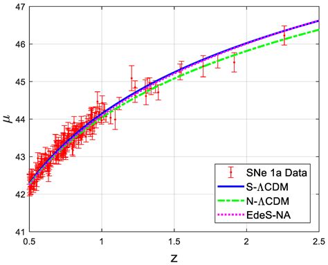 49 kg (108 lbs) blood type: Txt Universe Explained : Development Of A Prediction Tool ...