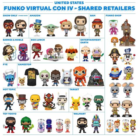 Funko Nycc 2020 Exclusive Reveals Day 5 Shared Exclusives Reveal