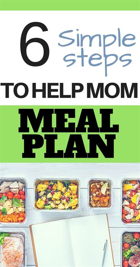 6 Insanely Easy Steps To Meal Plan Meal Planning Cooking On A Budget