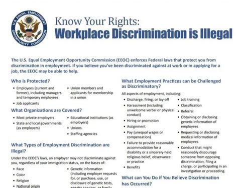 Eeoc Releases New Know Your Rights Workplace Discrimination Is Illegal Poster Massachusetts