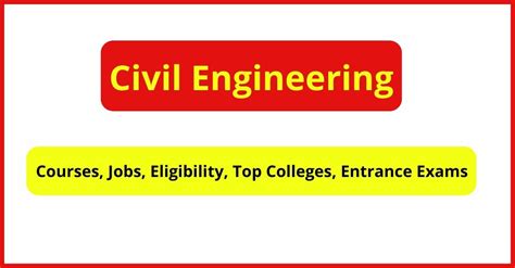 Civil Engineering Courses Jobs Eligibility Top Colleges Entrance Exams