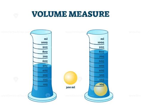 Volume Measure Example Vector Illustration Vectormine