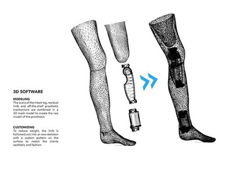 Industrial Designer Creates The Exo 3d Printed Prosthetic Leg With