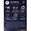 Scorpio Zodiac Sign  Learning Astrology