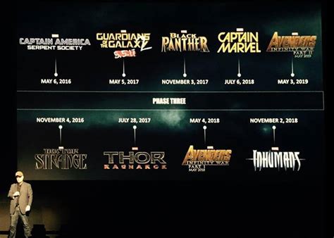 With the theatrical release of star wars: Lucasfilm's Star Wars Movie Schedule Leaked Before SDCC ...
