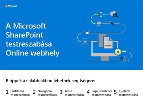 A Microsoft Sharepoint Testreszabása Online Webhely Ppt Letölteni