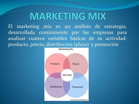 Ejemplos De Marketing Mix