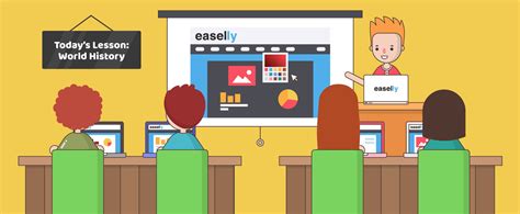 User Stories Creating Infographics With Easelly In The Classroom