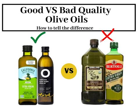 Do You Really Know Whats In Your Olive Oil Foodom