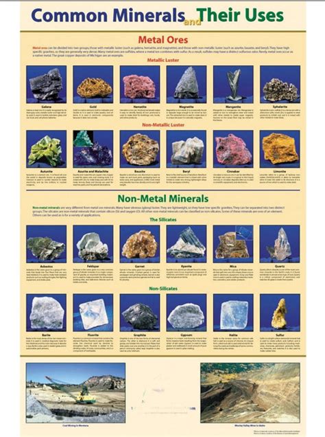 Aa Commonly 7th Grade Science Teachers Have This Mineral Chart Posted