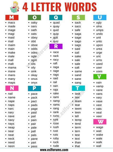 Letter Words List Of Words That Have Letters In English ESL Forums
