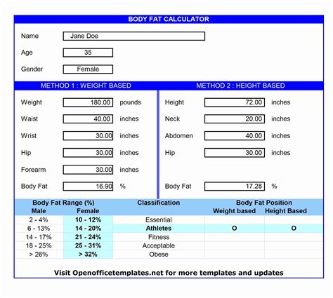 Body Fat Calculator Francais Army Body Fat Calculator Omni