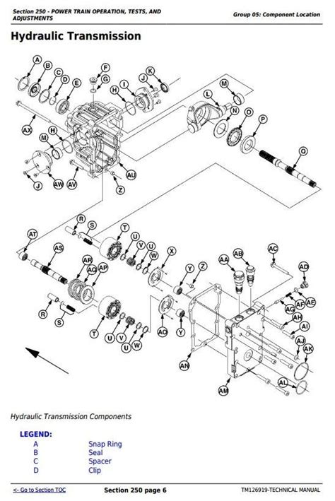 John Deere Hydraulic Hose Diagrams