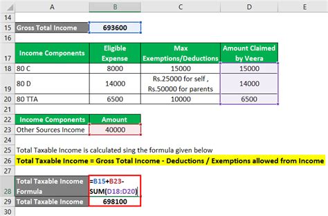 Taxable Income Formula Calculator Examples With Excel Template