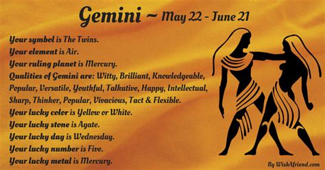 Your Zodiac Profile Gemini Gemini Zodiac Lucky Colour