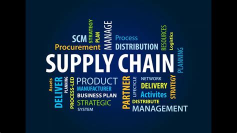 Supply Chain Management Promo YouTube
