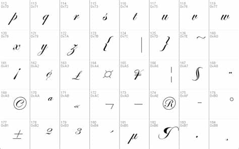 You can download this web font for free. Edwardian Script ITC Windows font - free for Personal