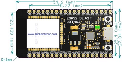 Introduction To Esp32 Pin Details