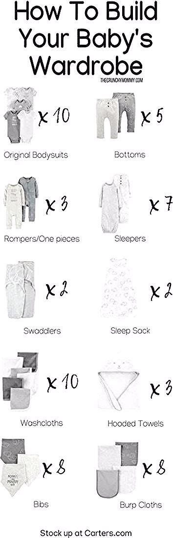 Super Baby Clothes Checklist Boys 44 Ideas Clothes Baby In 2020