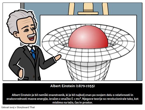 Albert Einstein Znanstvenik Storyboard Door Sl Examples