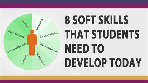 8 Soft Skills That Students Need To Develop Today Youtube